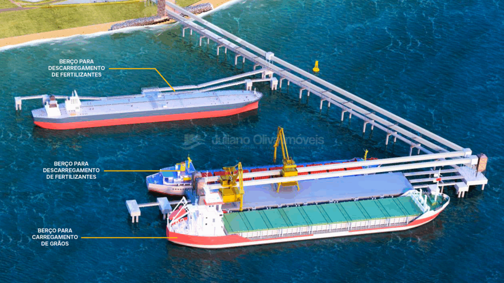 Explicação de localização dos três berços