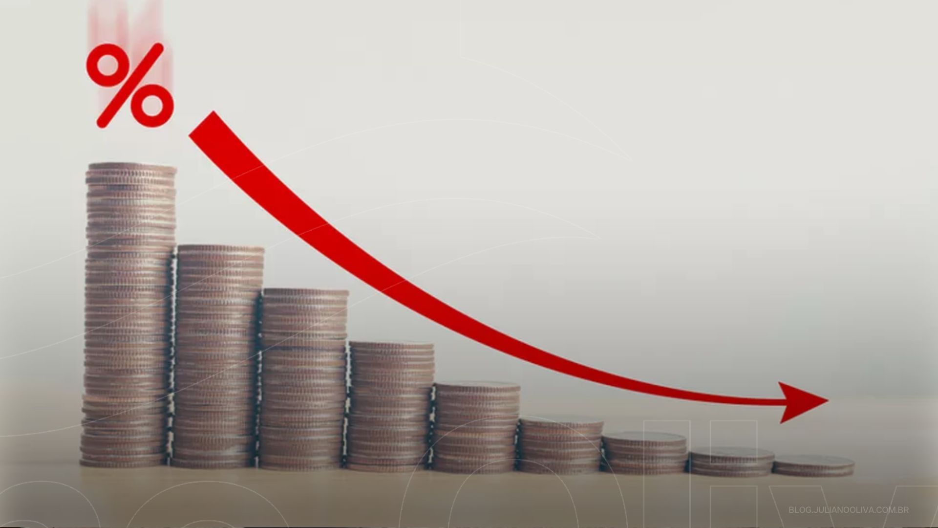 financiamento imobiliário