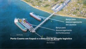 Porto Coamo em Itapoá